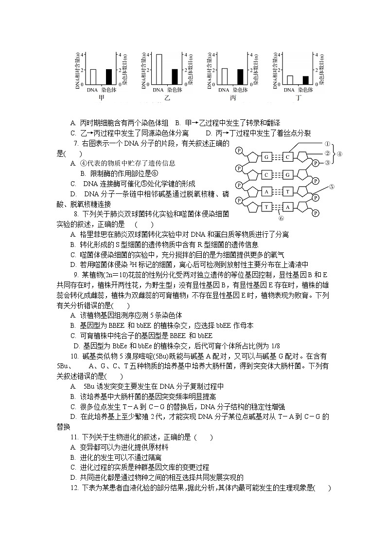 2019届江苏省扬州市高三第一次模拟考试 生物第2页