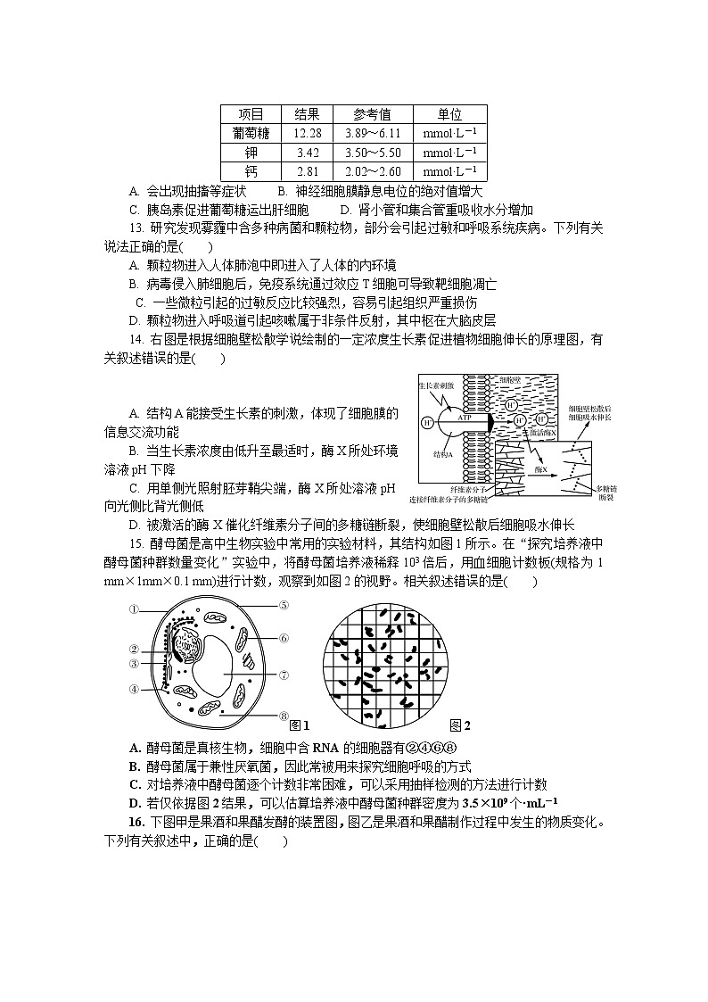 2019届江苏省扬州市高三第一次模拟考试 生物第3页