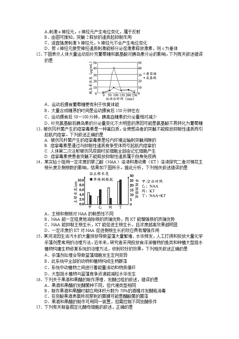 2019届江苏省扬州中学高三考前最后一卷（5月） 生物（word版）03