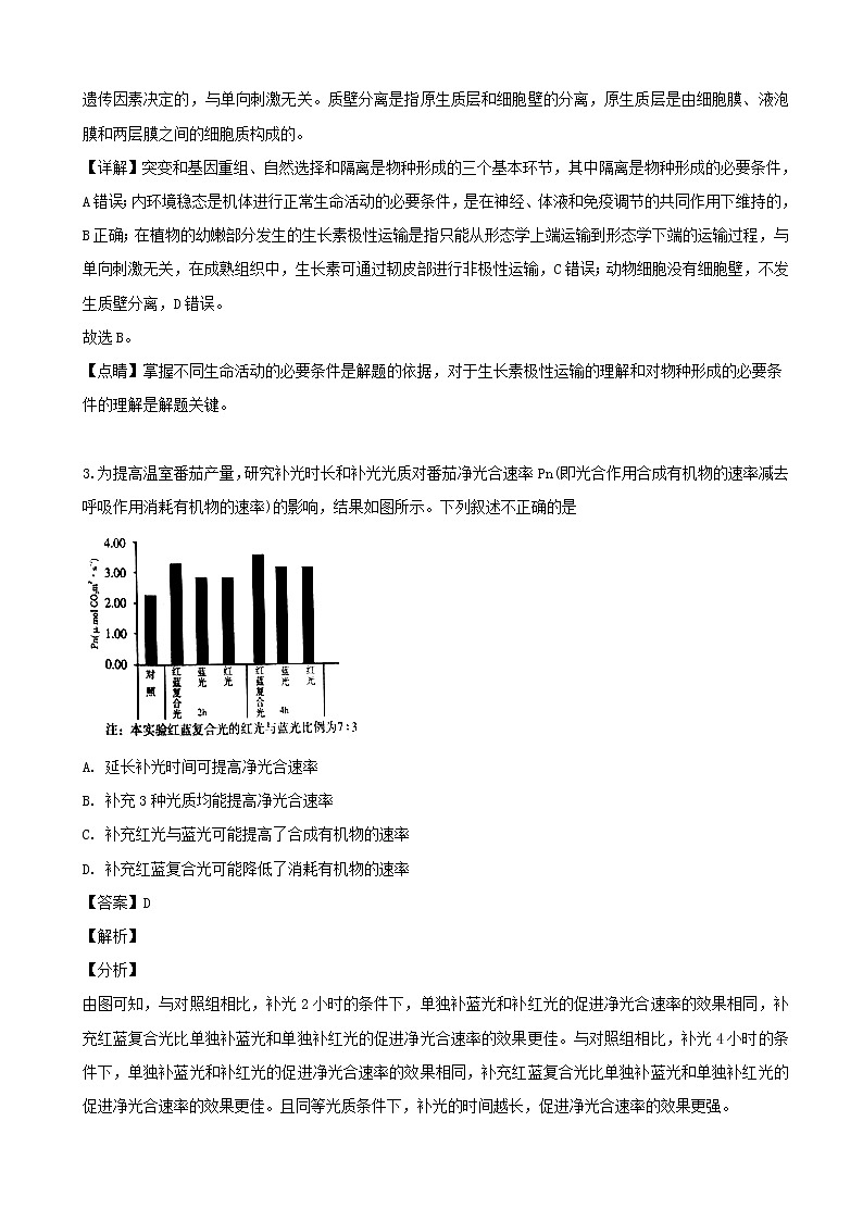 2019届江西省吉安市高三下学期第一次模拟考试理科综合生物试题（解析版）02