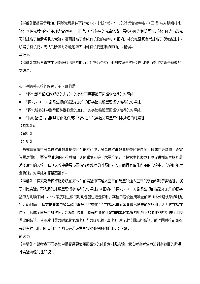 2019届江西省吉安市高三下学期第一次模拟考试理科综合生物试题（解析版）03