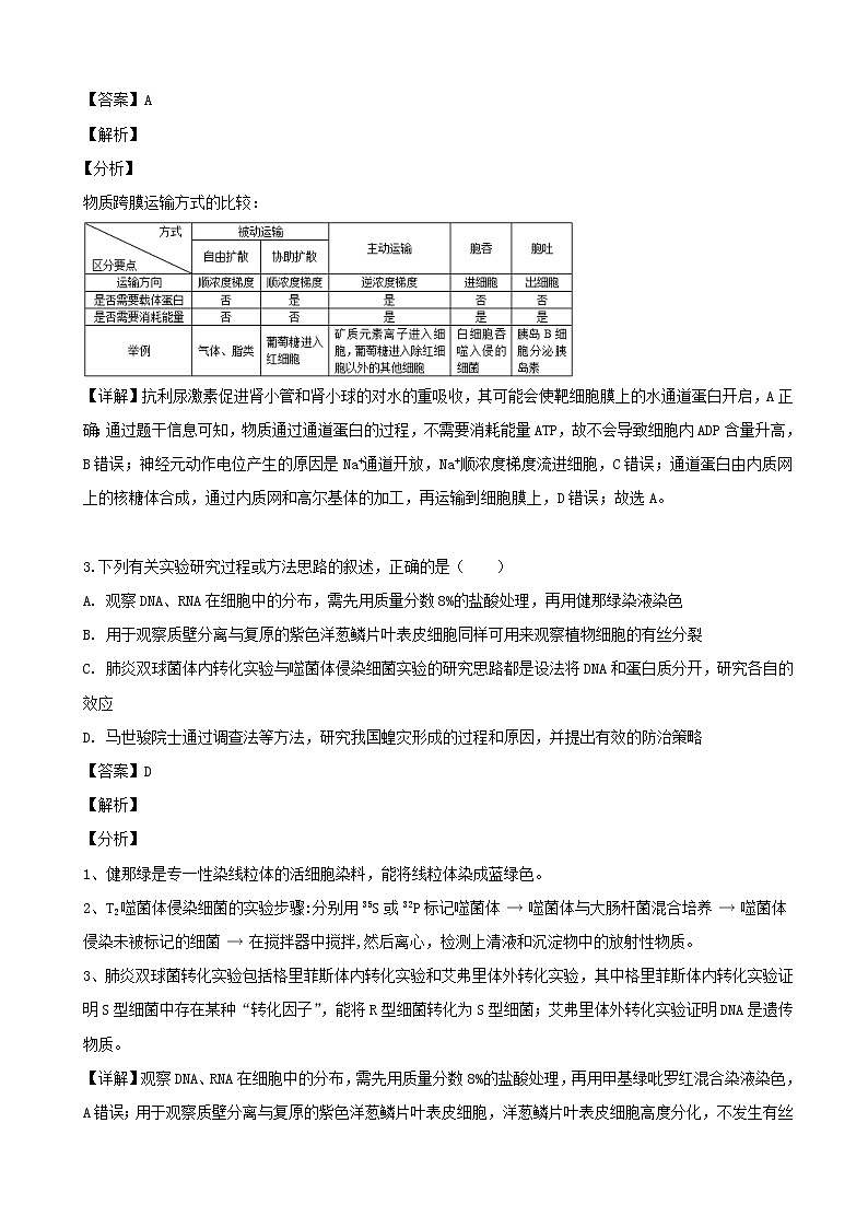 2019届江西省临川一中（含实验学校）高三最后一次模拟考试理综生物试题（解析版）02