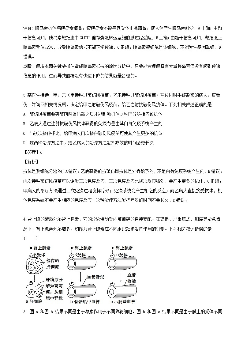 2019届江西省南昌市第十中学高三下学期期中考试（第二次模拟）理科综合生物试题（解析版）02