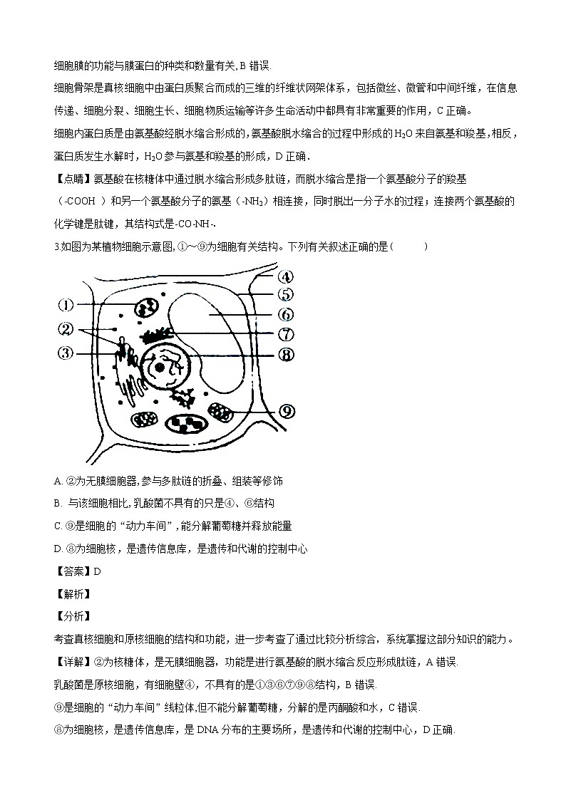 2019届江西省五市八校联盟体高三第一次模拟考试生物试题（解析版）02