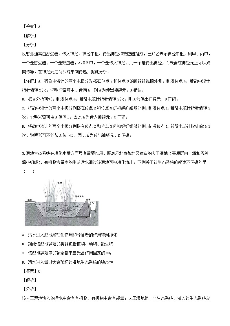 2019届江西省宜春市上高二中高三下学期5月全真模拟理科综合生物试题（解析版）02