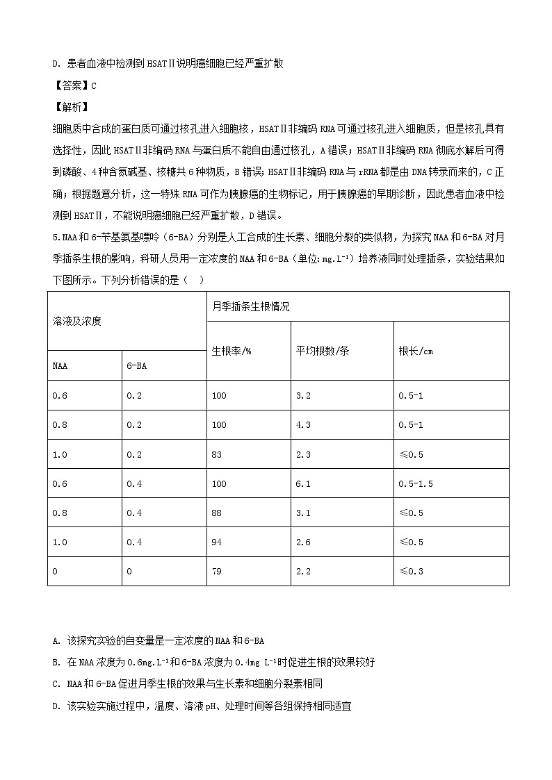 2019届辽宁省鞍山市第一中学高三下学期3月模拟考试（三模）理科综合生物试题（解析版）第3页