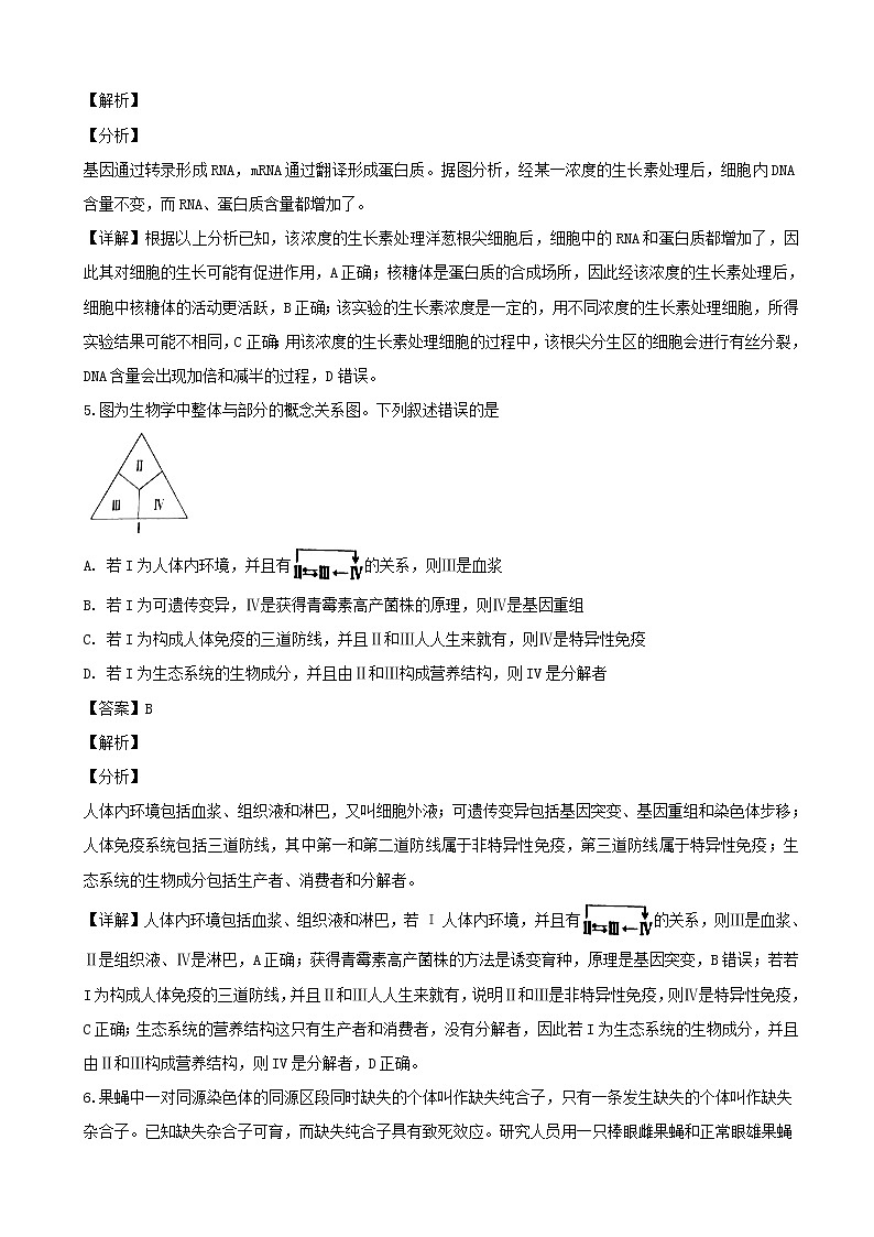 2019届辽宁省朝阳市高三上学期模拟联考理综试卷生物试题（解析版）第3页