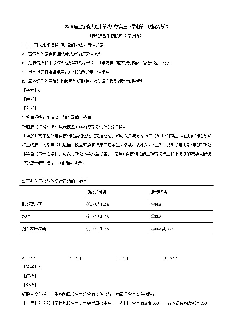 2019届辽宁省大连市第八中学高三下学期第一次模拟考试理科综合生物试题（解析版）第1页