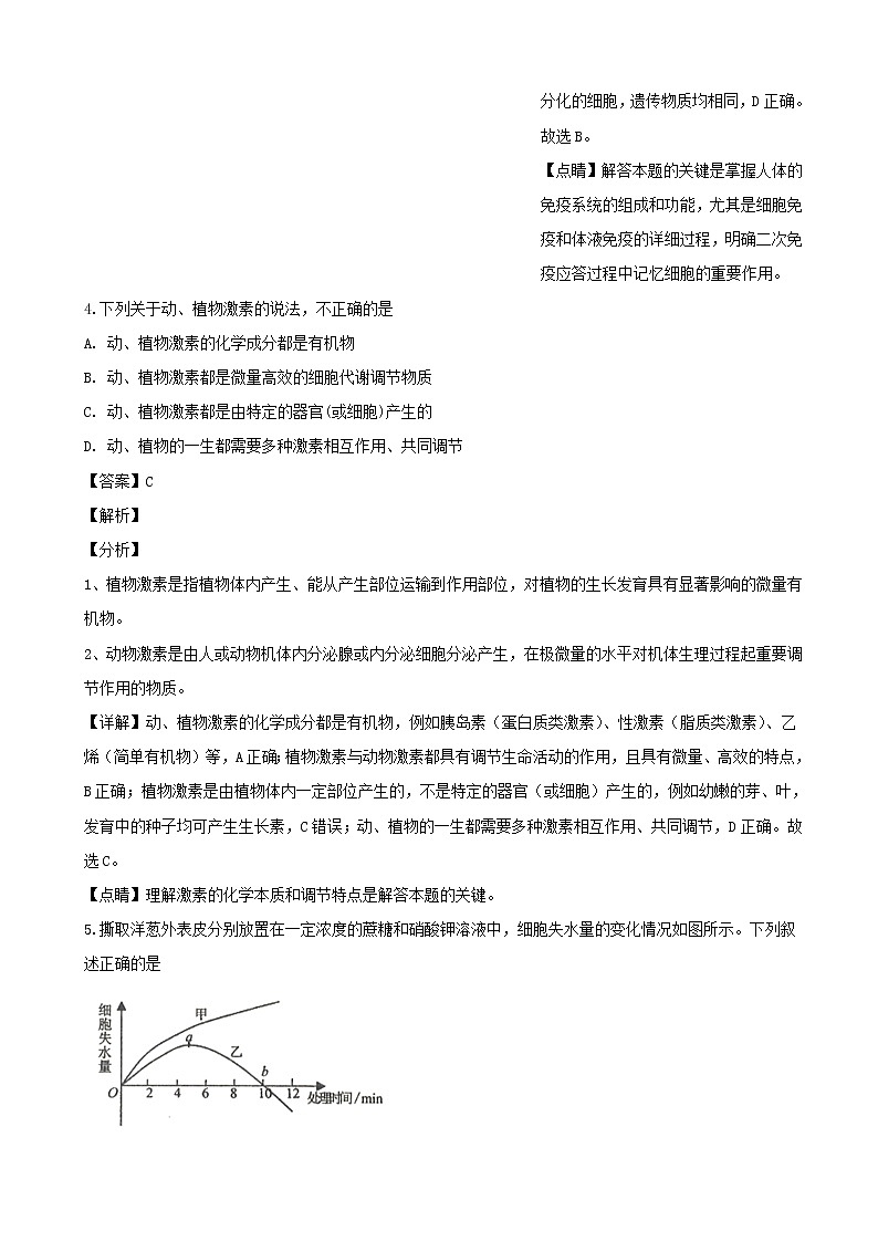 2019届辽宁省葫芦岛市普通高中高三第一次模拟考试理综合生物试题（解析版）第3页