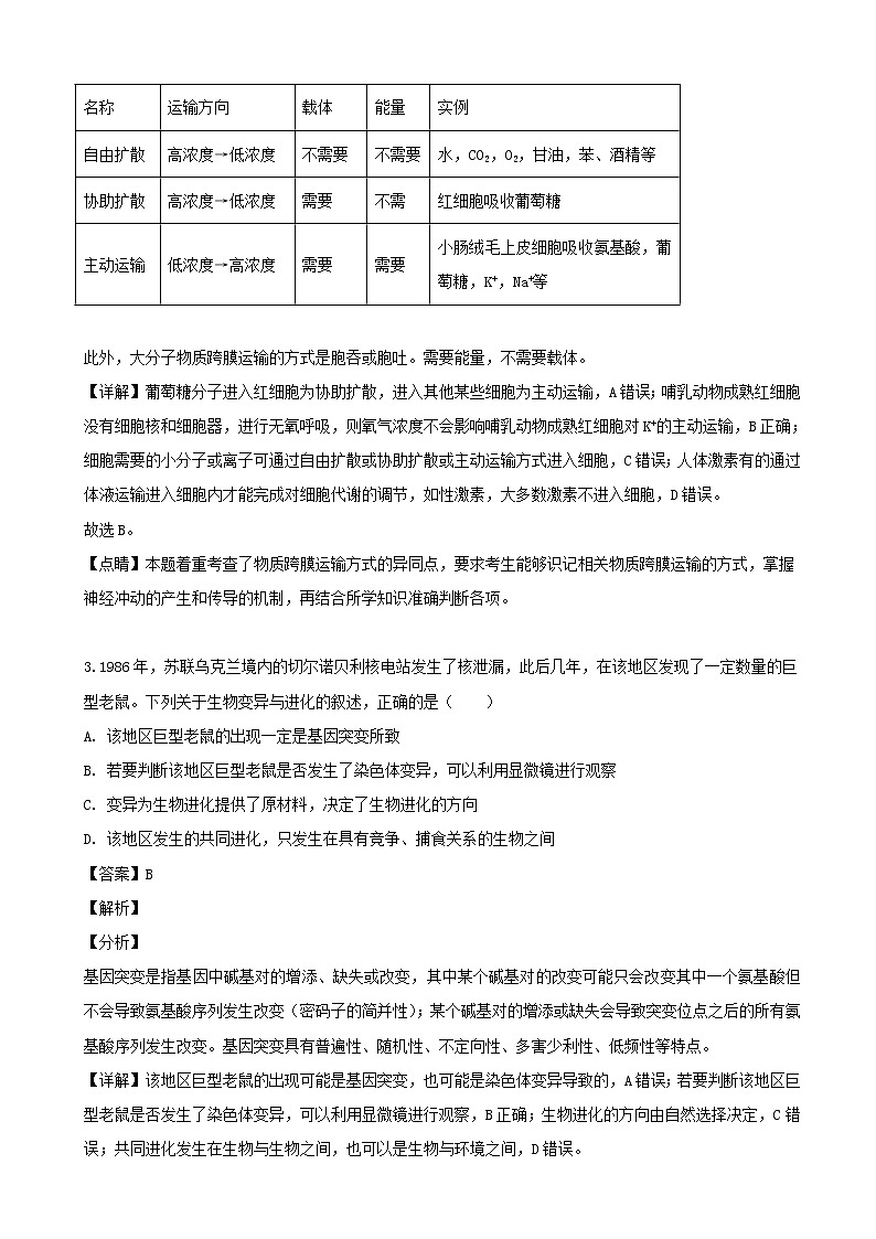 2019届辽宁省辽阳市高三二模考试理综生物试题（解析版）第2页