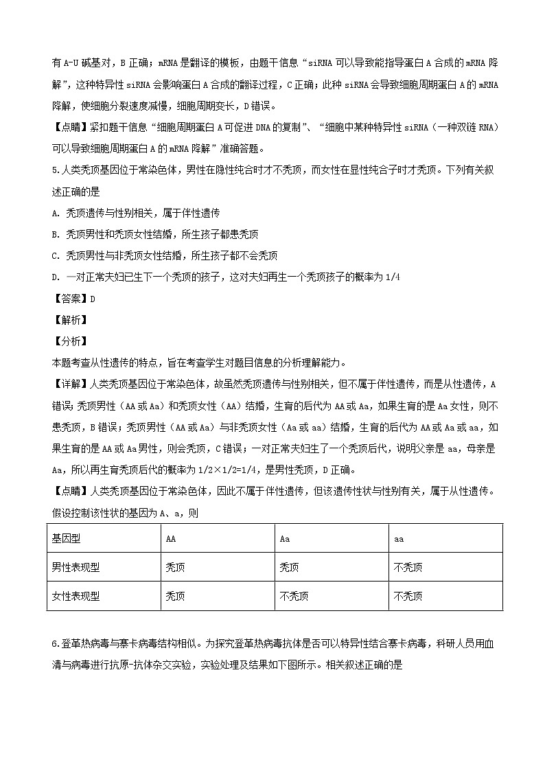 2019届广东省揭阳市高三高考第一次模拟考试理综生物试题（解析版）03