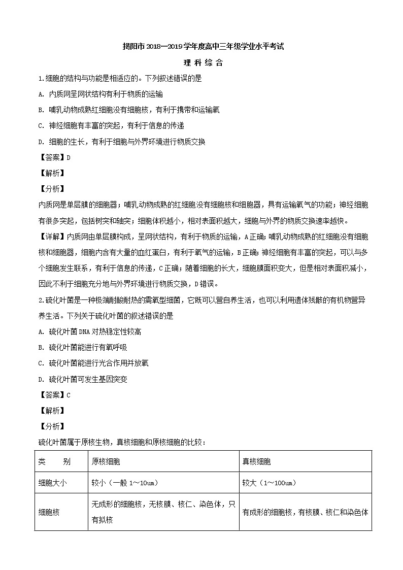 2019届广东省揭阳市高三上学期期末学业水平考试生物试题（解析版）01