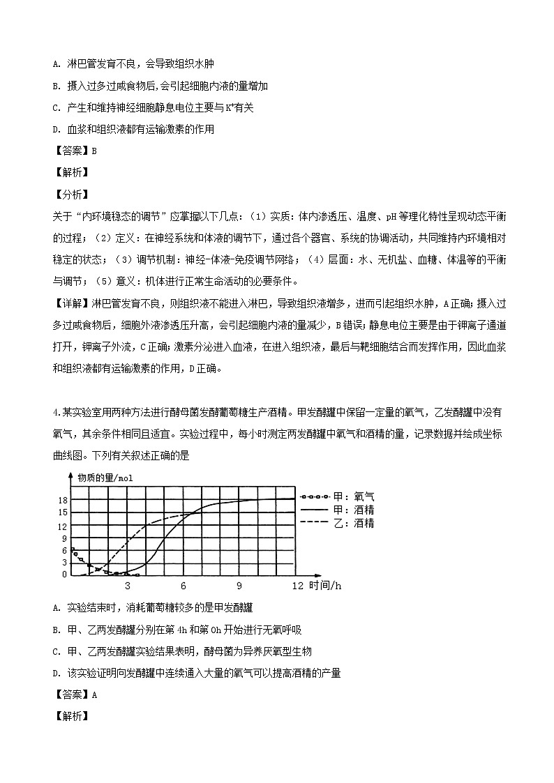 2019届广东省揭阳市高三下学期第二次模拟考试理科综合生物试题（解析版）02