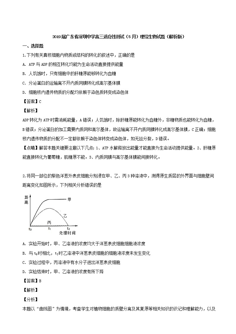 2019届广东省深圳中学高三适应性测试（5月）理综生物试题（解析版）01