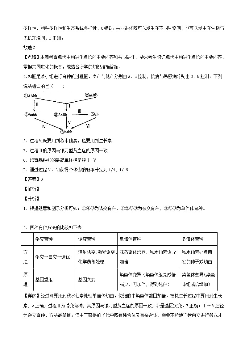 2019届广东省肇庆市高三第二次模拟考试生物试题（解析版）第3页
