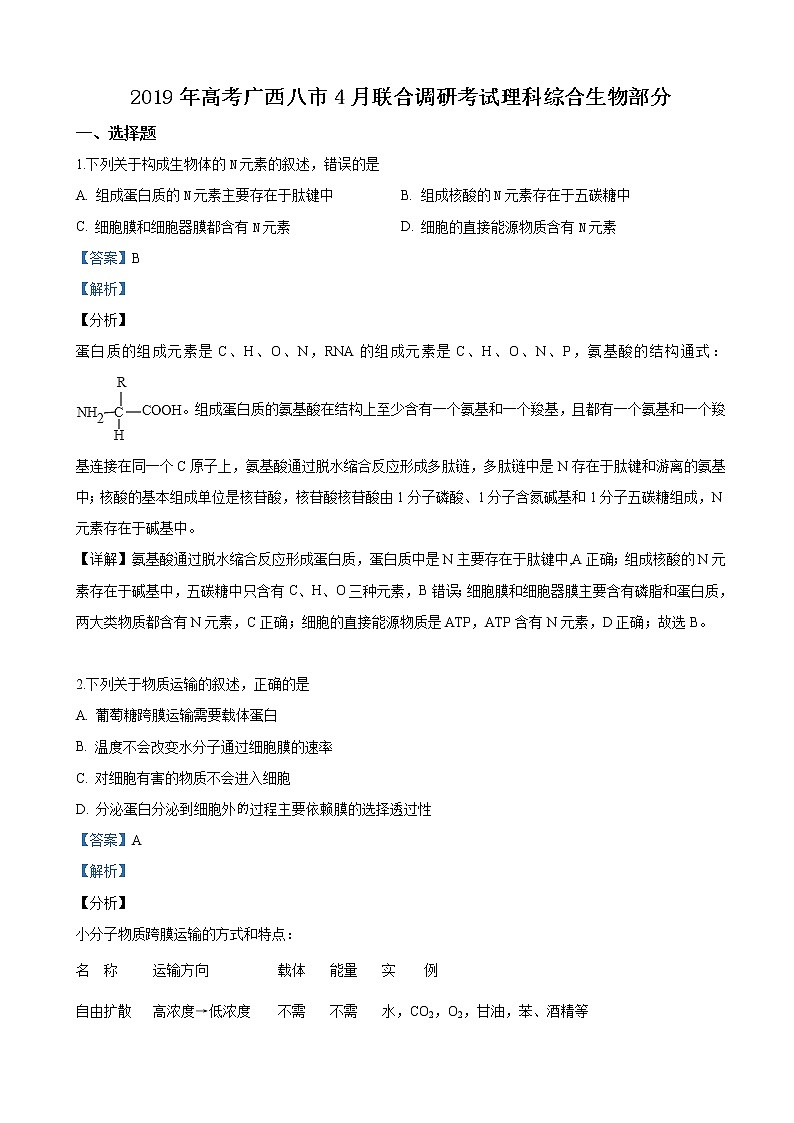 2019届广西壮族自治区南宁、梧州等八市高三下学期4月联合调研考试理科综合生物试卷（解析版）01