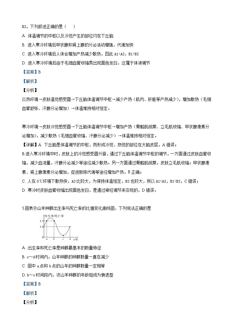2019届广西壮族自治区南宁第三中学高三下学期高考适应性月考（四）理科综合生物试卷（解析版）03