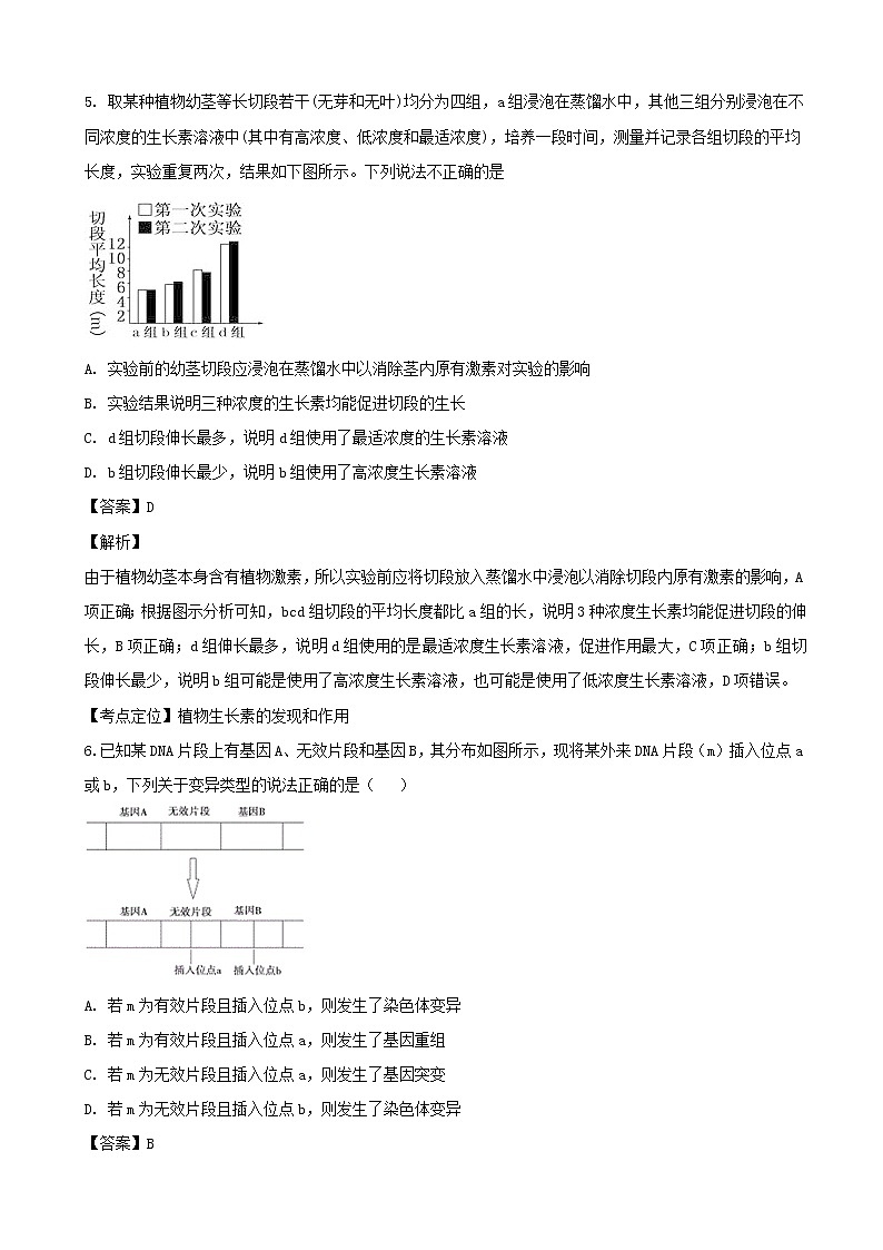 2019届贵州省遵义市遵义航天高级中学高三第七次模拟考试理科综合生物试题（解析版）03