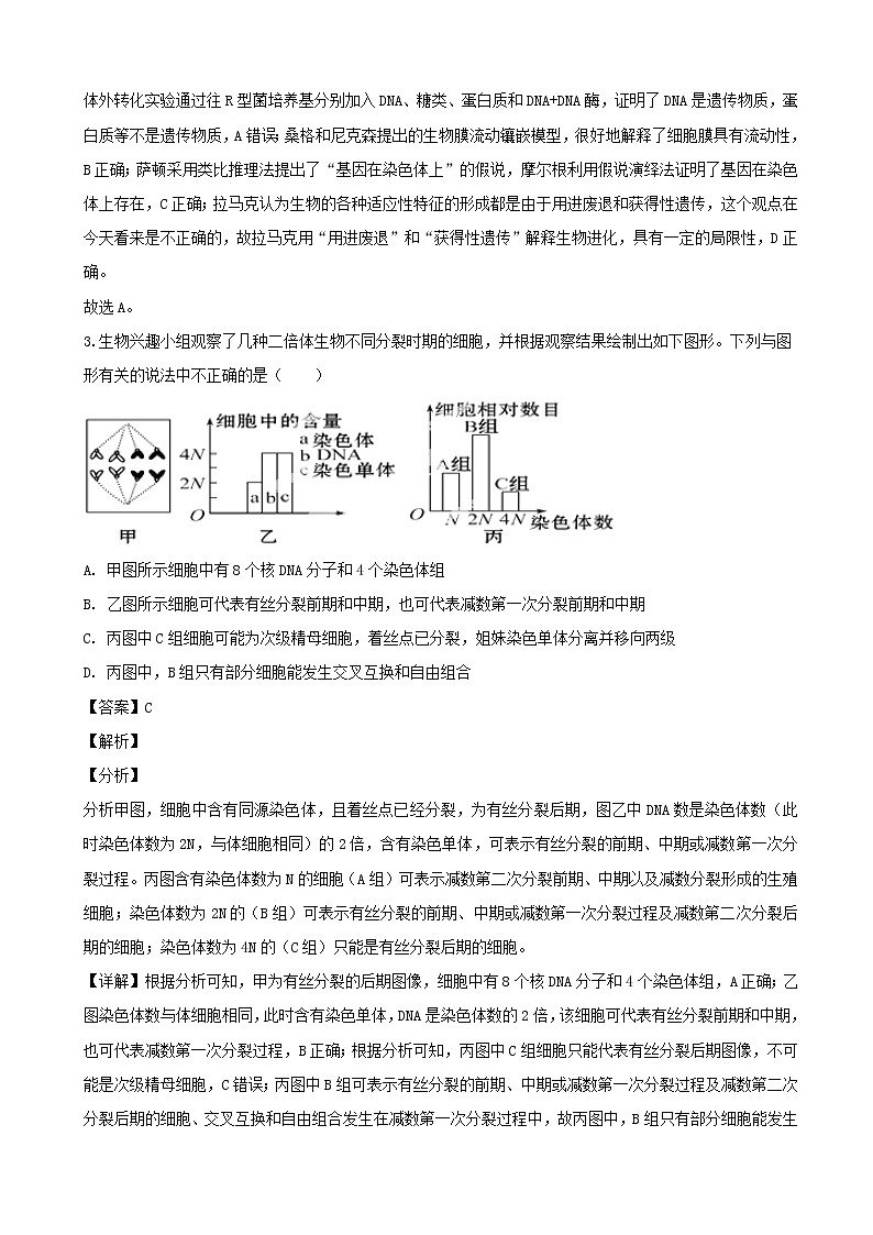 2019届贵州省遵义市遵义航天高级中学高三上学期第五次模拟考试理科综合生物试题（解析版）02