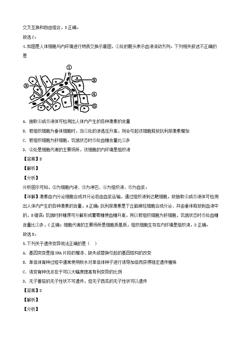 2019届贵州省遵义市遵义航天高级中学高三上学期第五次模拟考试理科综合生物试题（解析版）03