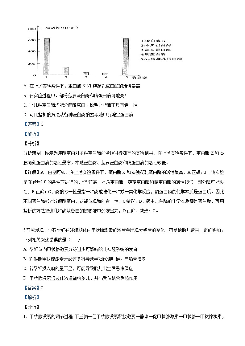 2019届河北省保定市高三下学期二模理科综合生物试卷（解析版）第3页