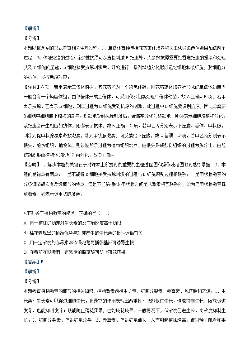 2019届河北省衡水市高三第二次模拟考试（5月）理科综合生物试卷（解析版）03