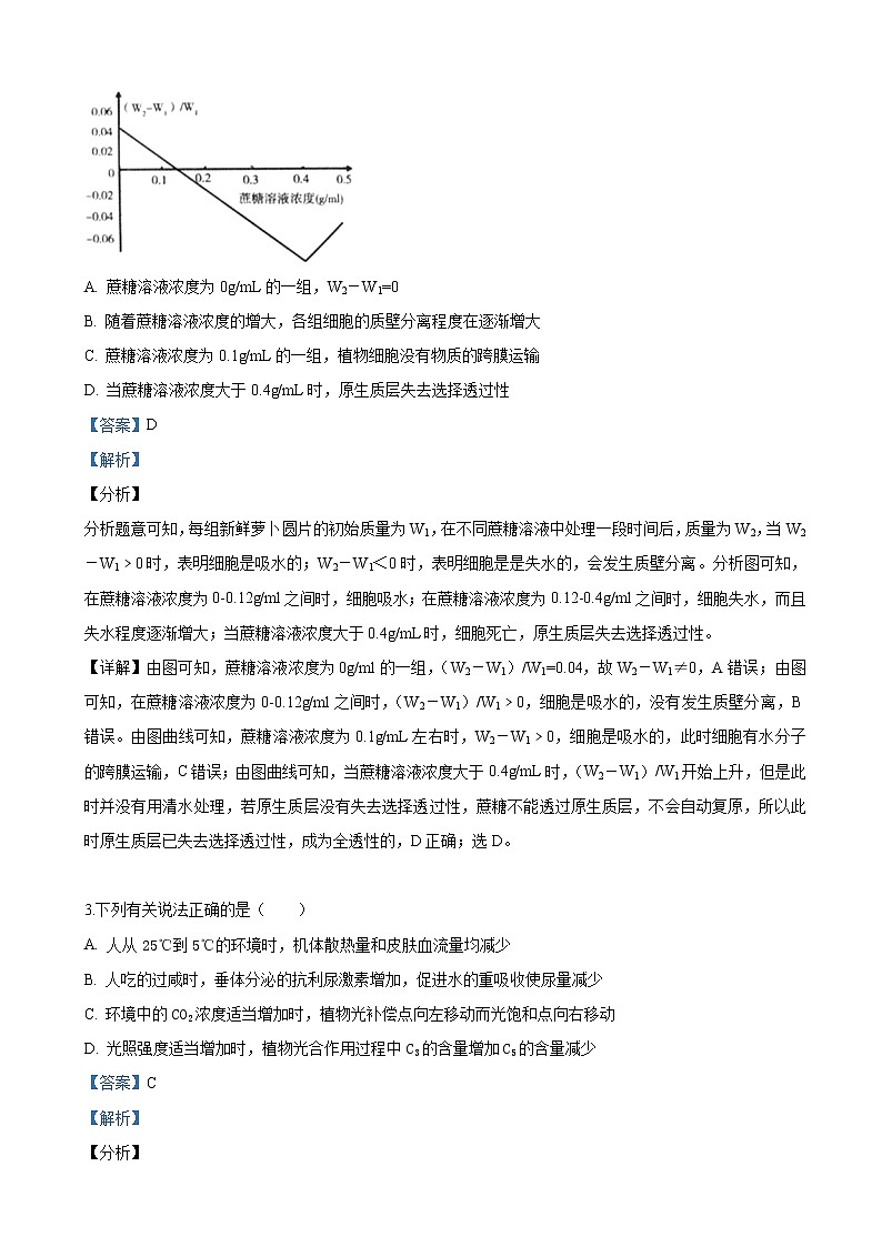 2019届河北省石家庄市高三高考生物一模试卷（解析版）02