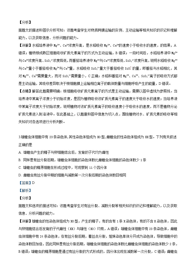 2019届河北省唐山市第一中学高三下学期冲刺（三）理科综合生物试卷（解析版）02