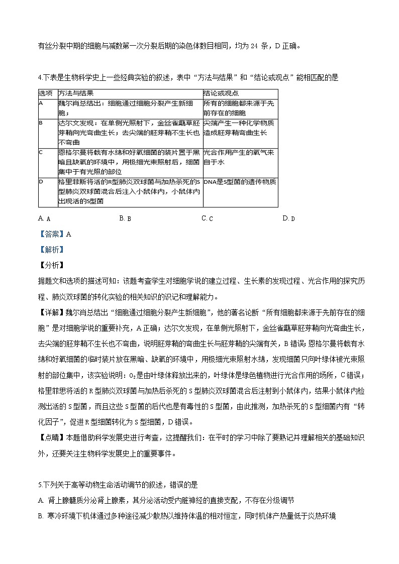2019届河北省唐山市第一中学高三下学期冲刺（三）理科综合生物试卷（解析版）03
