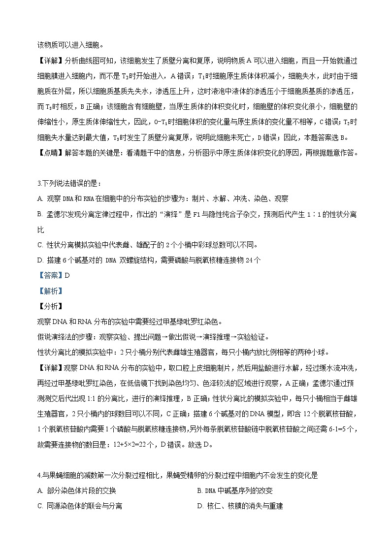 2019届河北省唐山市第一中学高三下学期冲刺（一）理科综合生物试卷（解析版）02