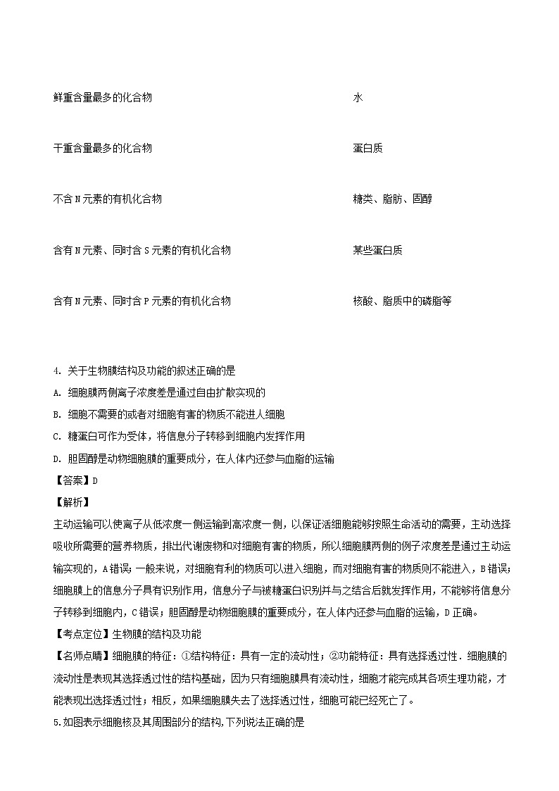 2019届河南省洛阳市孟津县第二高级中学高三上学期9月月考调研考试生物试题（解析版）03