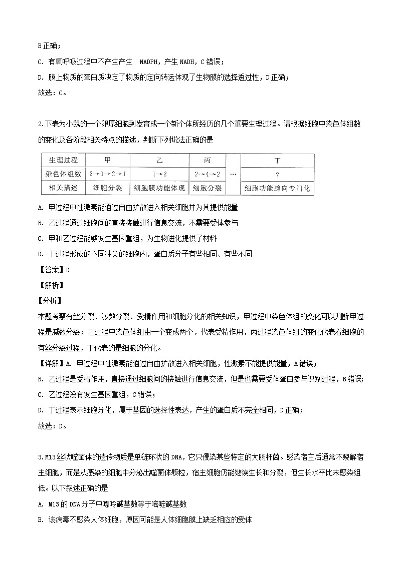 2019届河南省郑州市高三第三次模拟考试生物试题（解析版）02