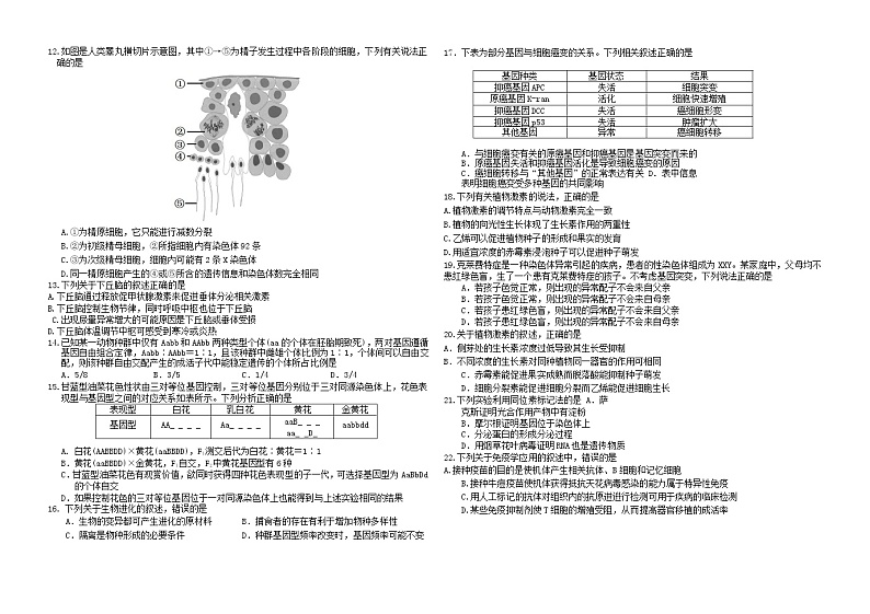 2019届黑龙江省大庆铁人中学高三第二次模拟考试生物试卷（Word版）02