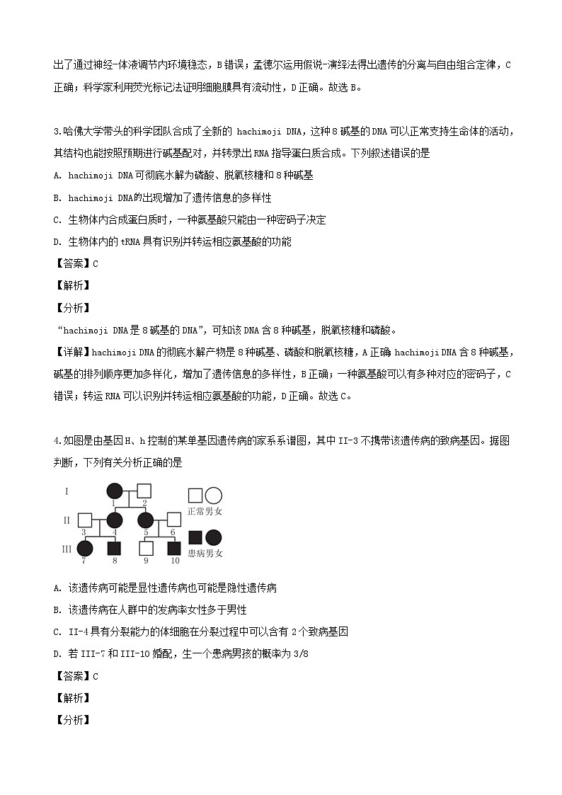 2019届黑龙江省哈尔滨市第六中学高三下学期第二次模拟考试生物试题（解析版）第2页