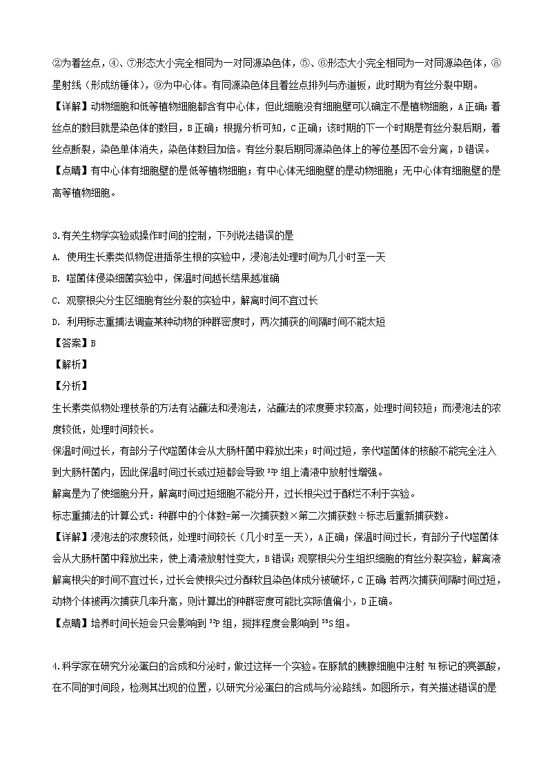 2019届黑龙江省哈尔滨市六中高三四模考试生物试题（解析版）第2页