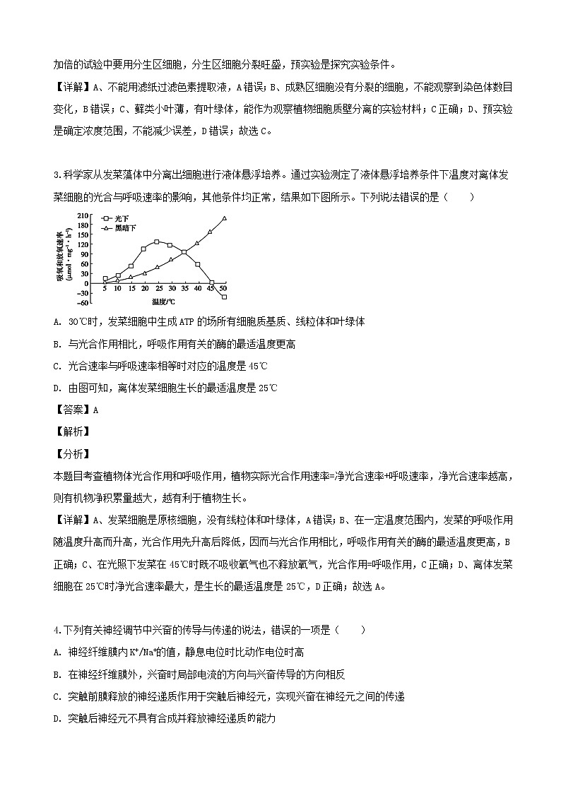 2019届黑龙江省哈尔滨市三中高三三模考试理综生物试题（解析版）第2页