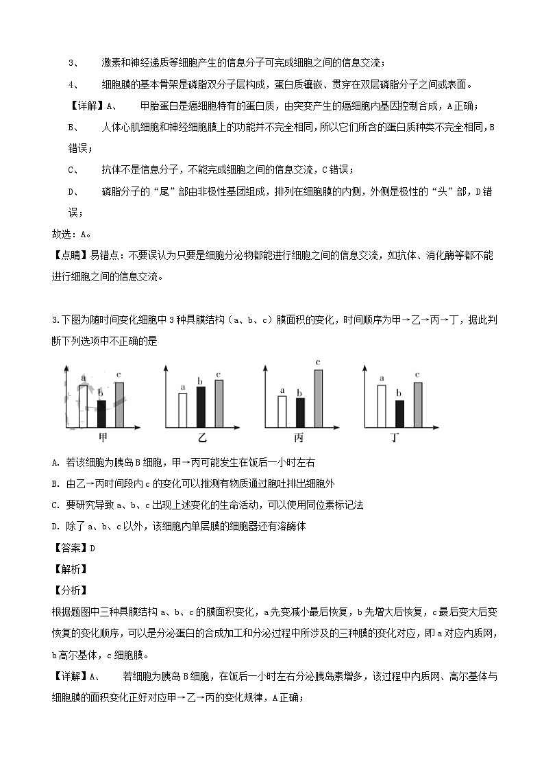2019届湖南省衡阳市第八中学高三高考考前热身卷生物试题（解析版）第2页