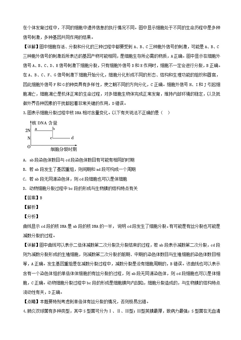 2019届安徽省蚌埠市高三下学期第二次教学质量检查（二模考试）理科综合生物试题（解析版）02