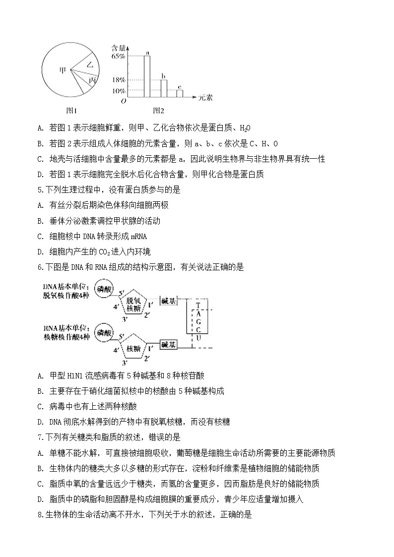 2019届安徽省肥东县高级中学高三9月调研考试生物试题第2页