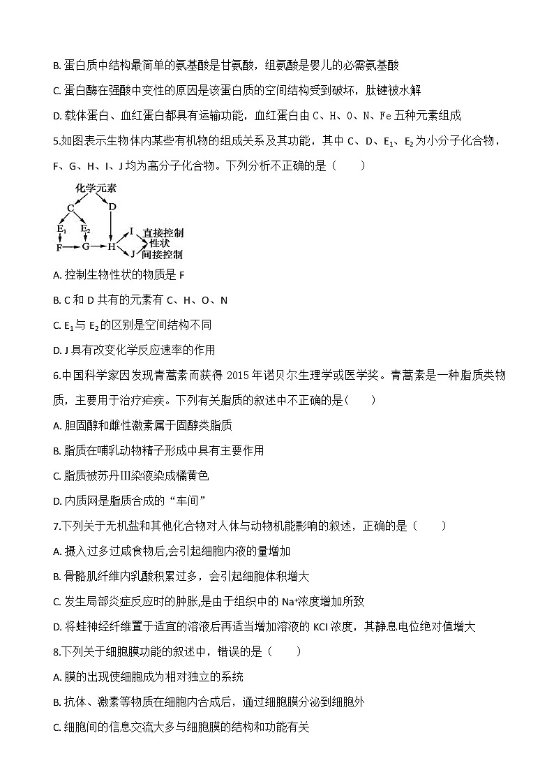 2019届安徽省肥东县高级中学高三11月调研考试生物试题第2页