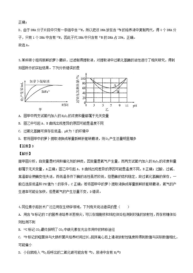 2019届安徽省阜阳市三中高三最后冲刺卷（二）生物试题（解析版）】02