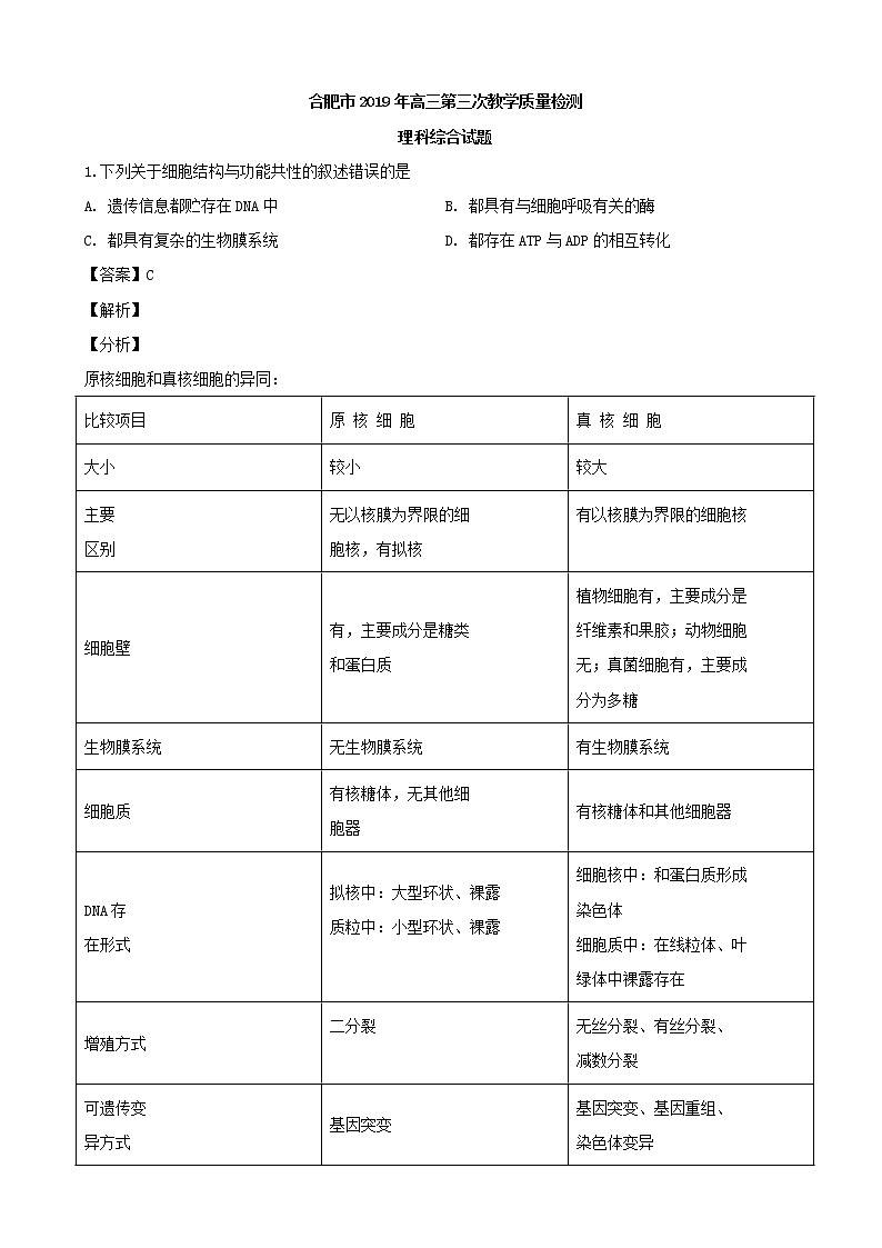 2019届安徽省合肥市高三三模考试理综生物试题（解析版）01