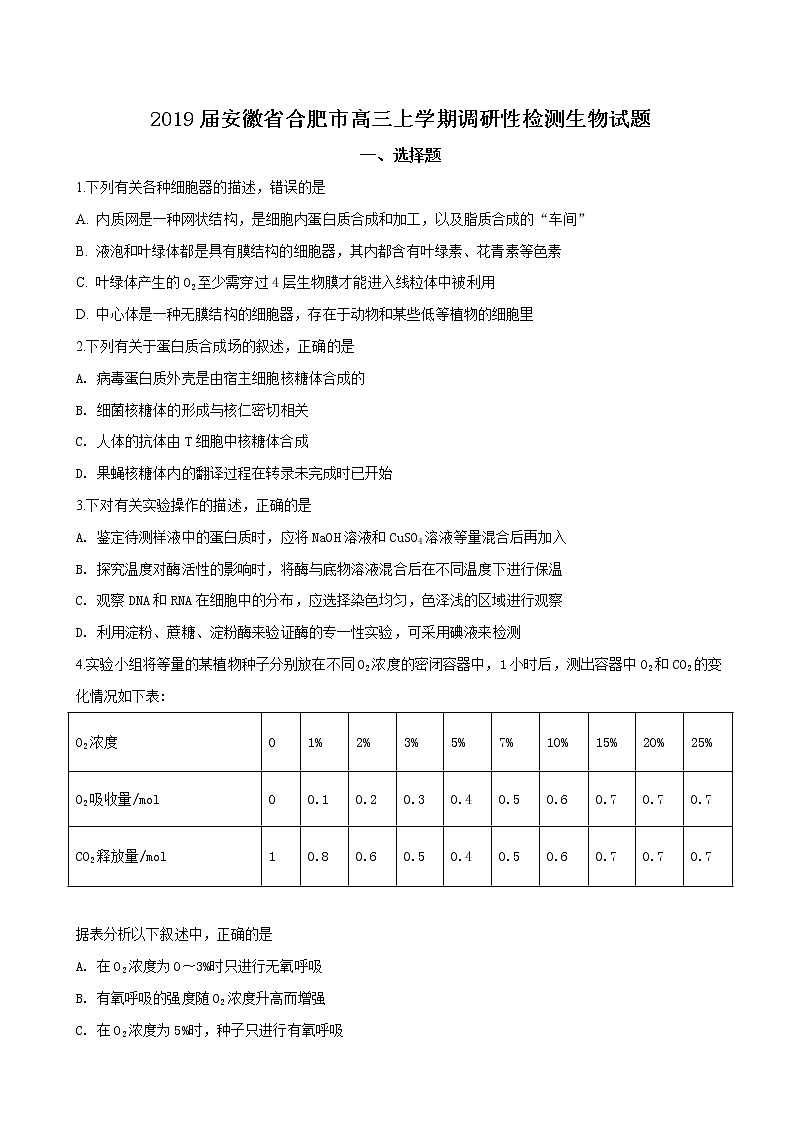 2019届安徽省合肥市高三上学期调研性检测生物试题（word版）第1页