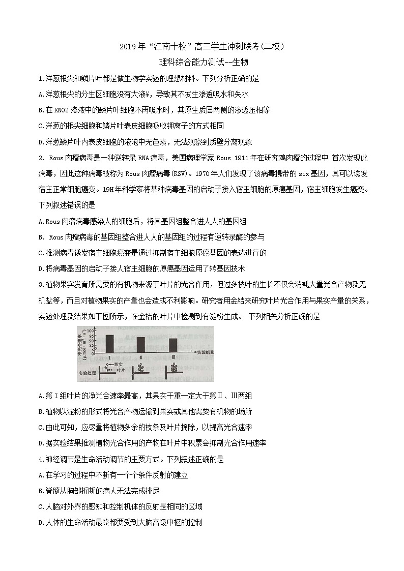 2019届安徽省江南十校高三冲刺联考（二模）试题 理科综合--生物（解析版）01