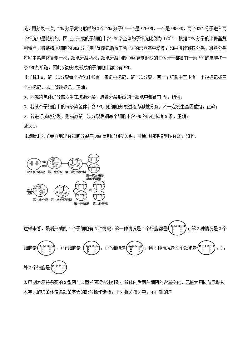 2019届安徽省六安市第一中学高三上学期高考模拟试卷（一）理科综合生物试题（解析版）02