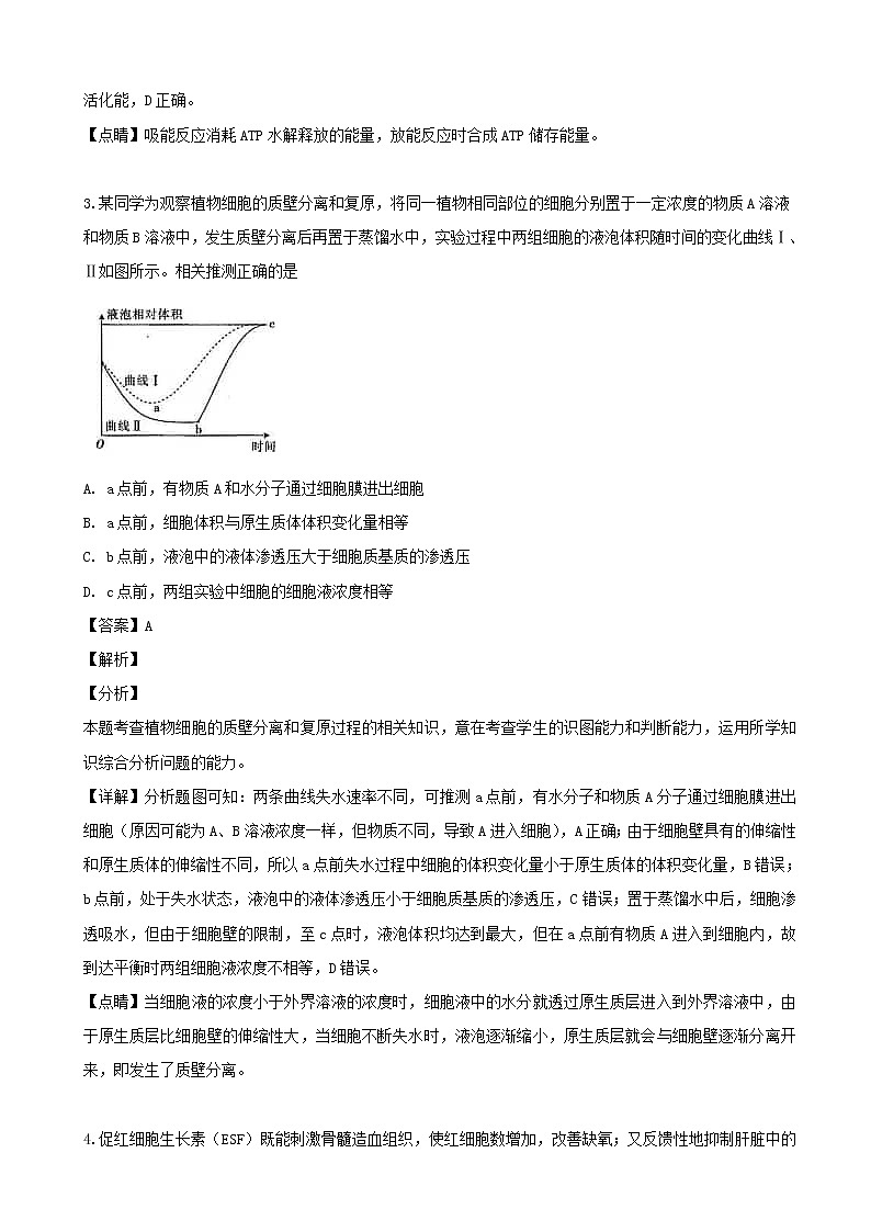 2019届安徽省名校高三下学期5月冲刺理科综合生物试题（解析版）02