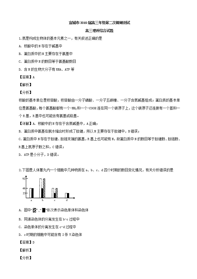 2019届安徽省宣城市高三下学期第二次调研测试理科综合生物试题（解析版）第1页