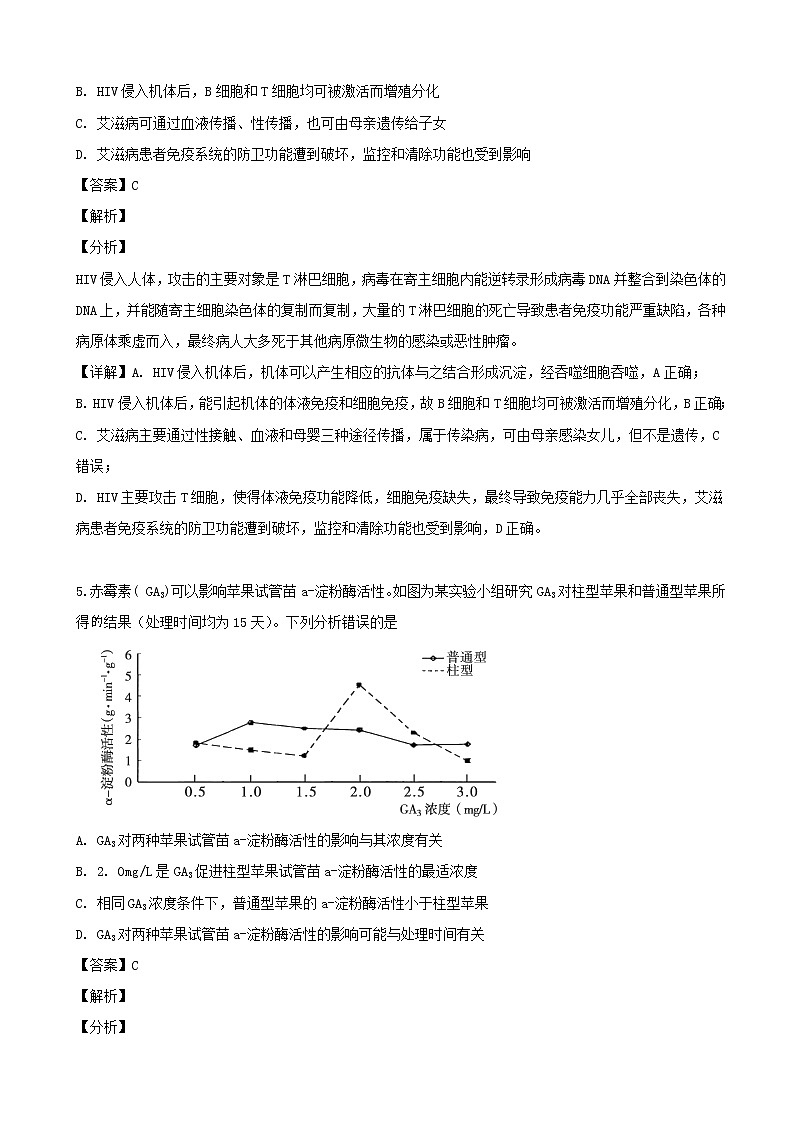 2019届安徽省宣城市高三下学期第二次调研测试理科综合生物试题（解析版）第3页