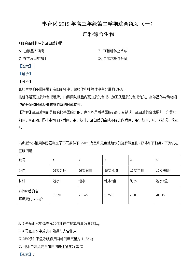2019届北京市丰台区高三下学期3月一模理科综合生物试卷（解析版）第1页