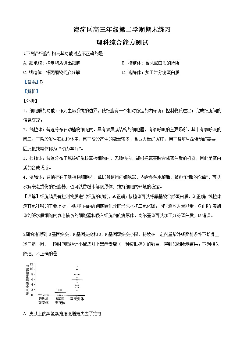 2019届北京市海淀区高三下学期5月期末练习（二模）理科综合生物试卷（解析版）01
